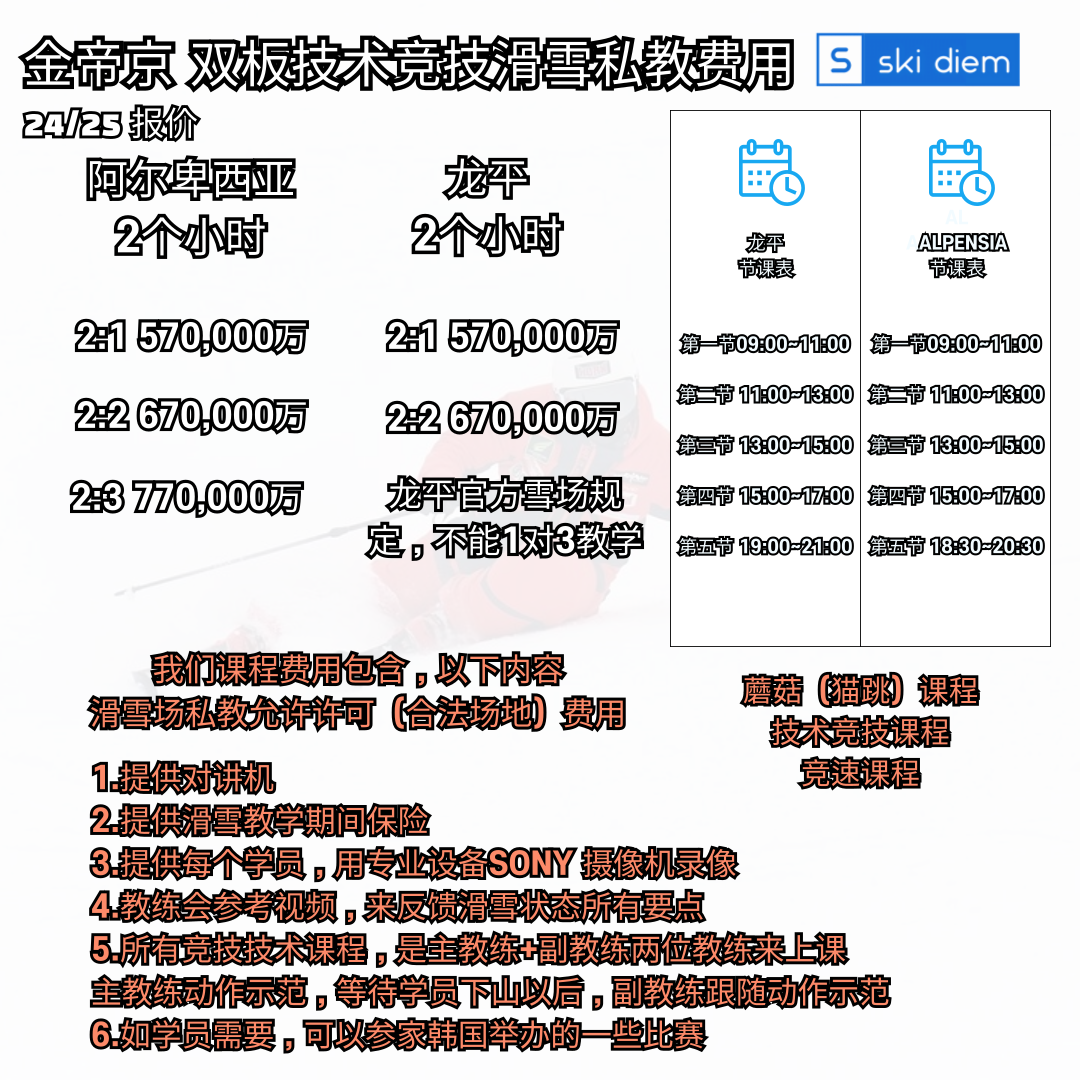 SKIDIEM 進階培訓課程說明