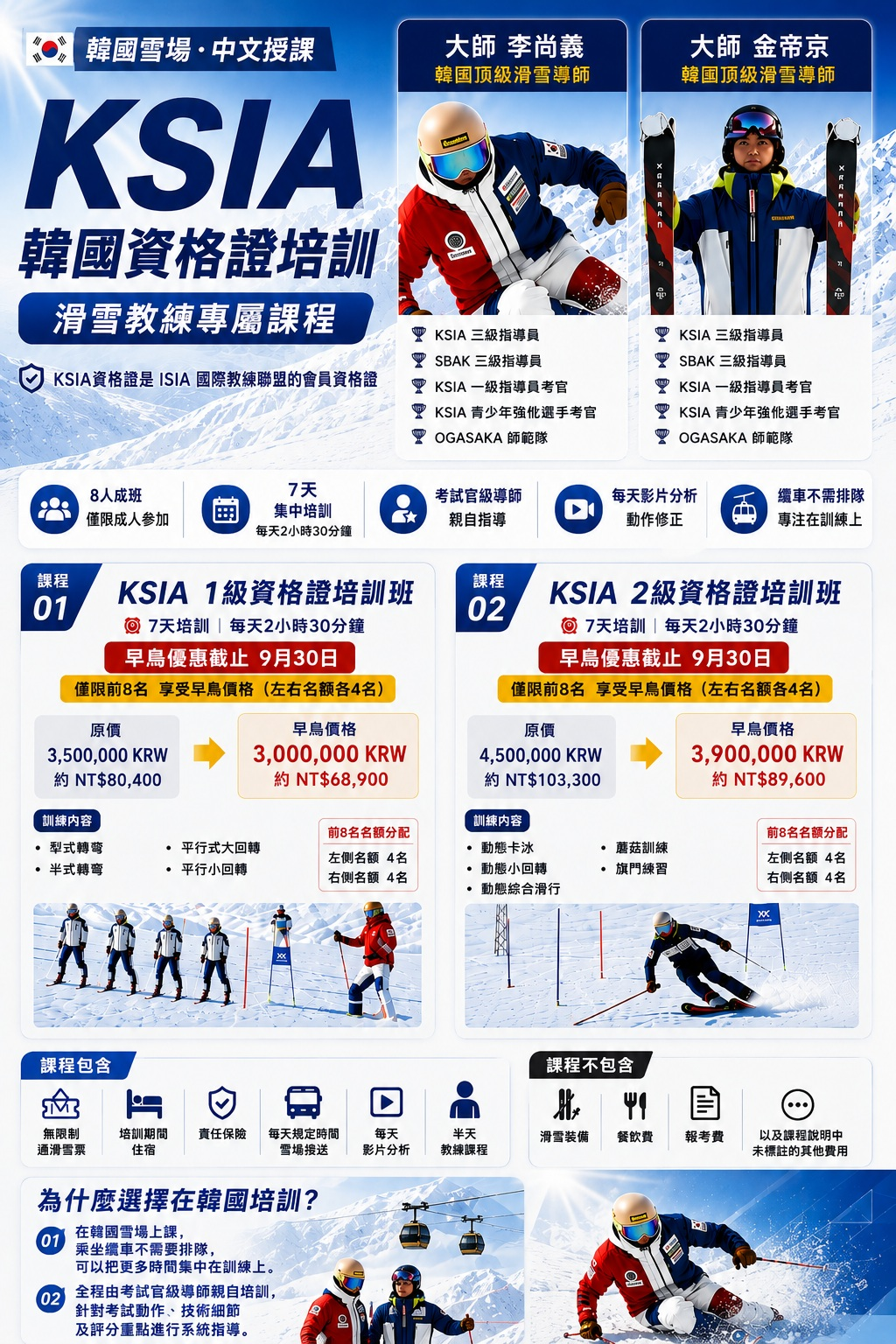 韓國 KSIA 滑雪教練資格證培訓|中文 1級、2級課程 1 韓國 KSIA 1級與2級滑雪教練資格證中文培訓海報,列出7天課程、師資、價格與包含項目